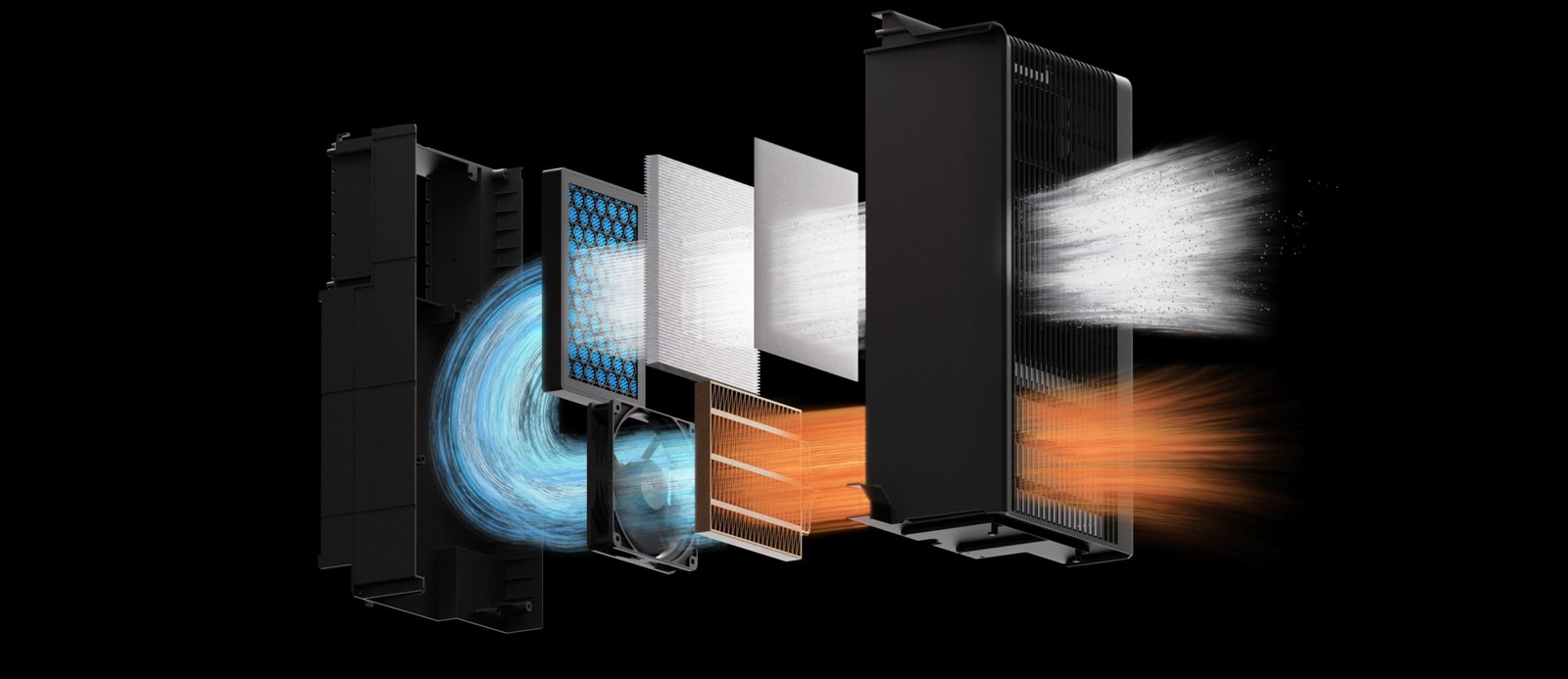 プレフィルター、HEPA、活性炭からなる3段階フィルター