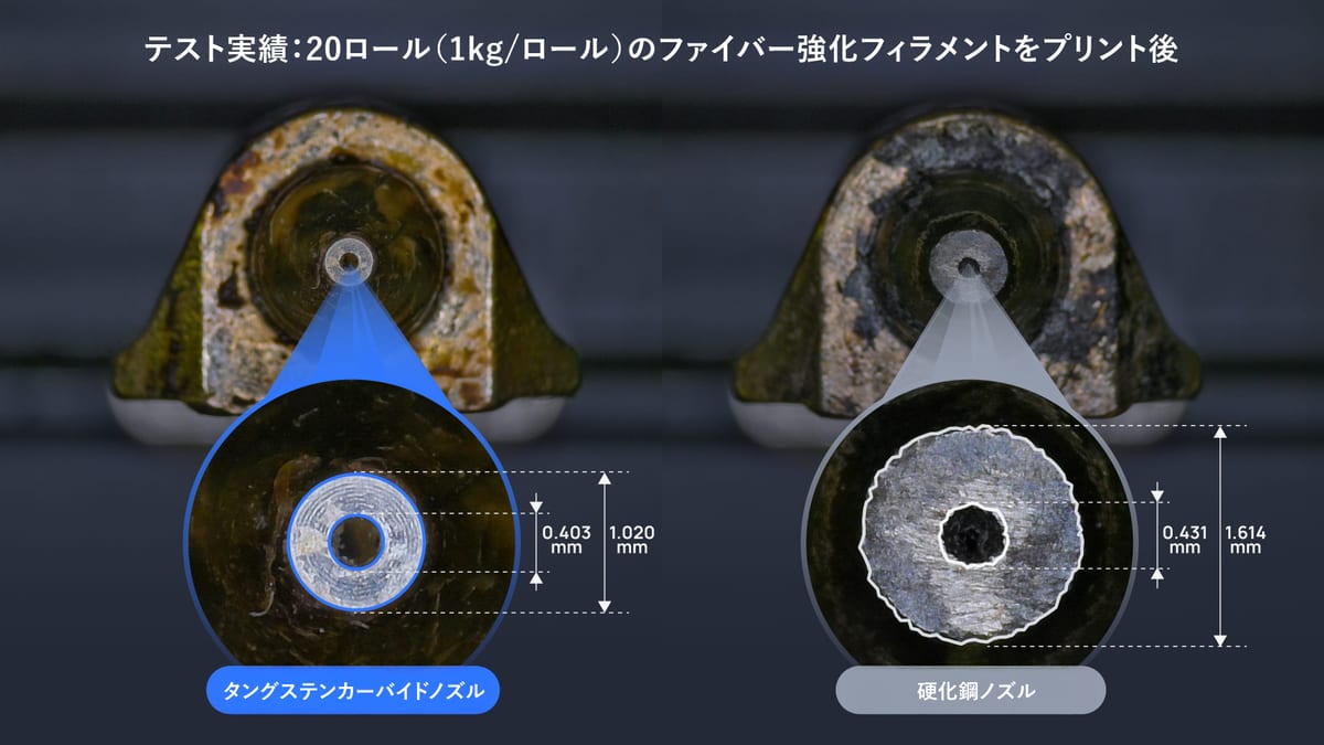 炭化タングステン製ノズル
